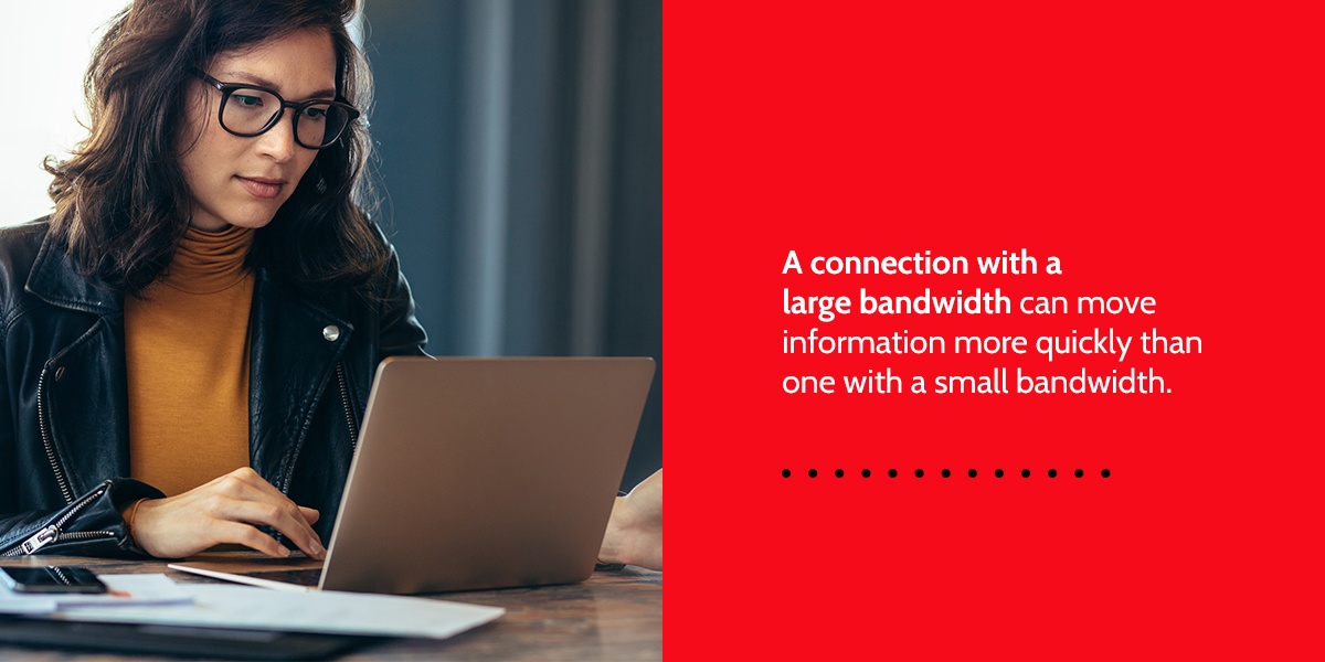 bandwidth